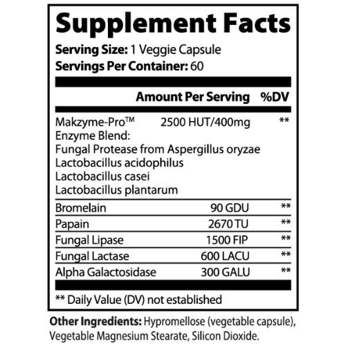 GUT MAX with AbsorbX Blend